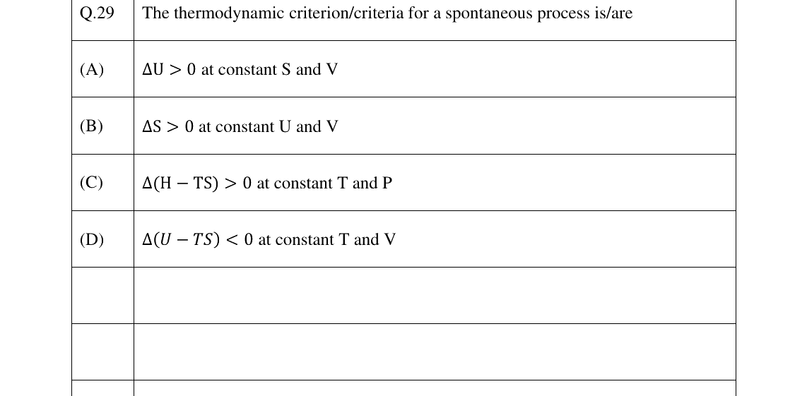 GATE 2025 CY question 29
