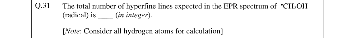 GATE 2025 CY question 31