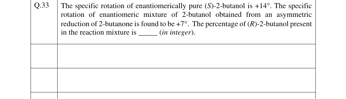 GATE 2025 CY question 33