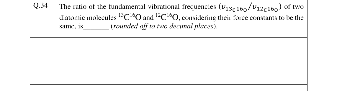 GATE 2025 CY question 34