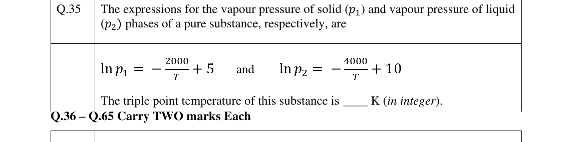 GATE 2025 CY question 35