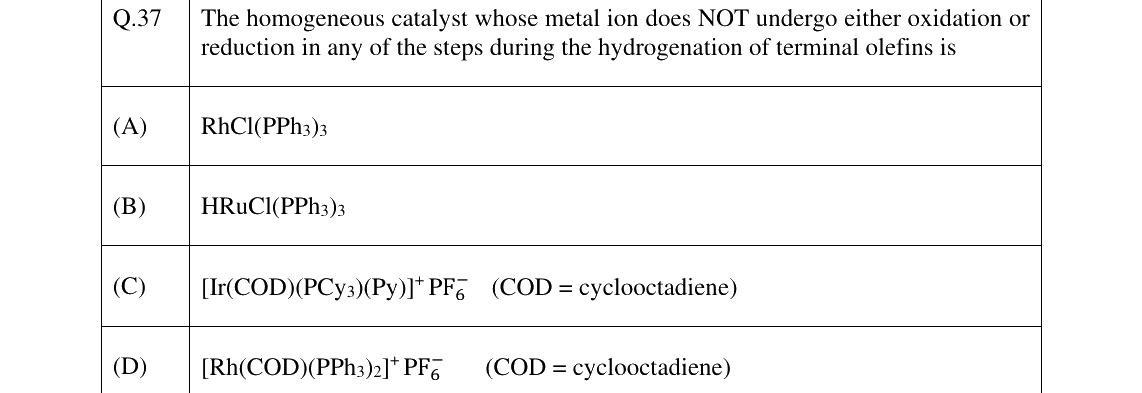 GATE 2025 CY question 37