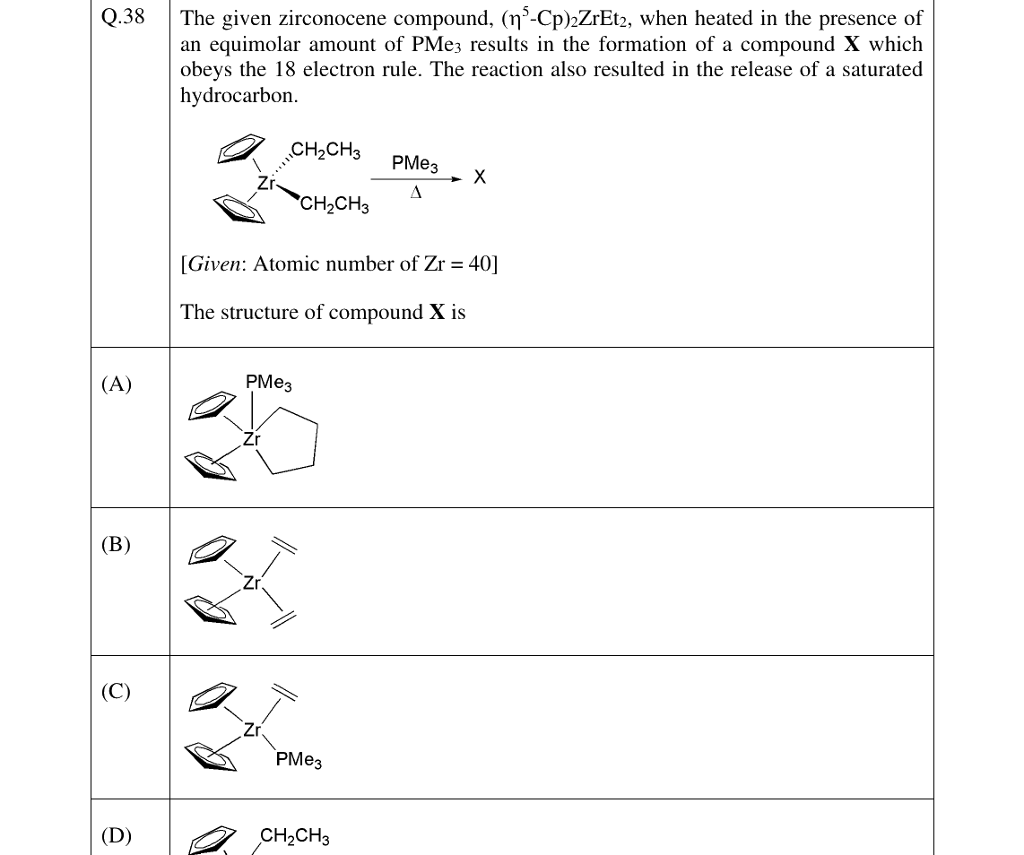 GATE 2025 CY question 38