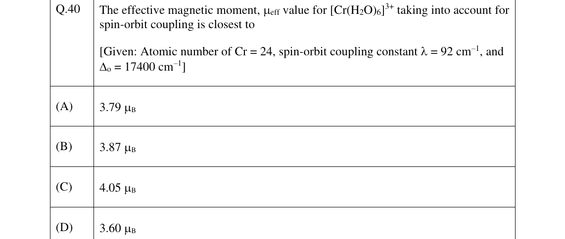 GATE 2025 CY question 40