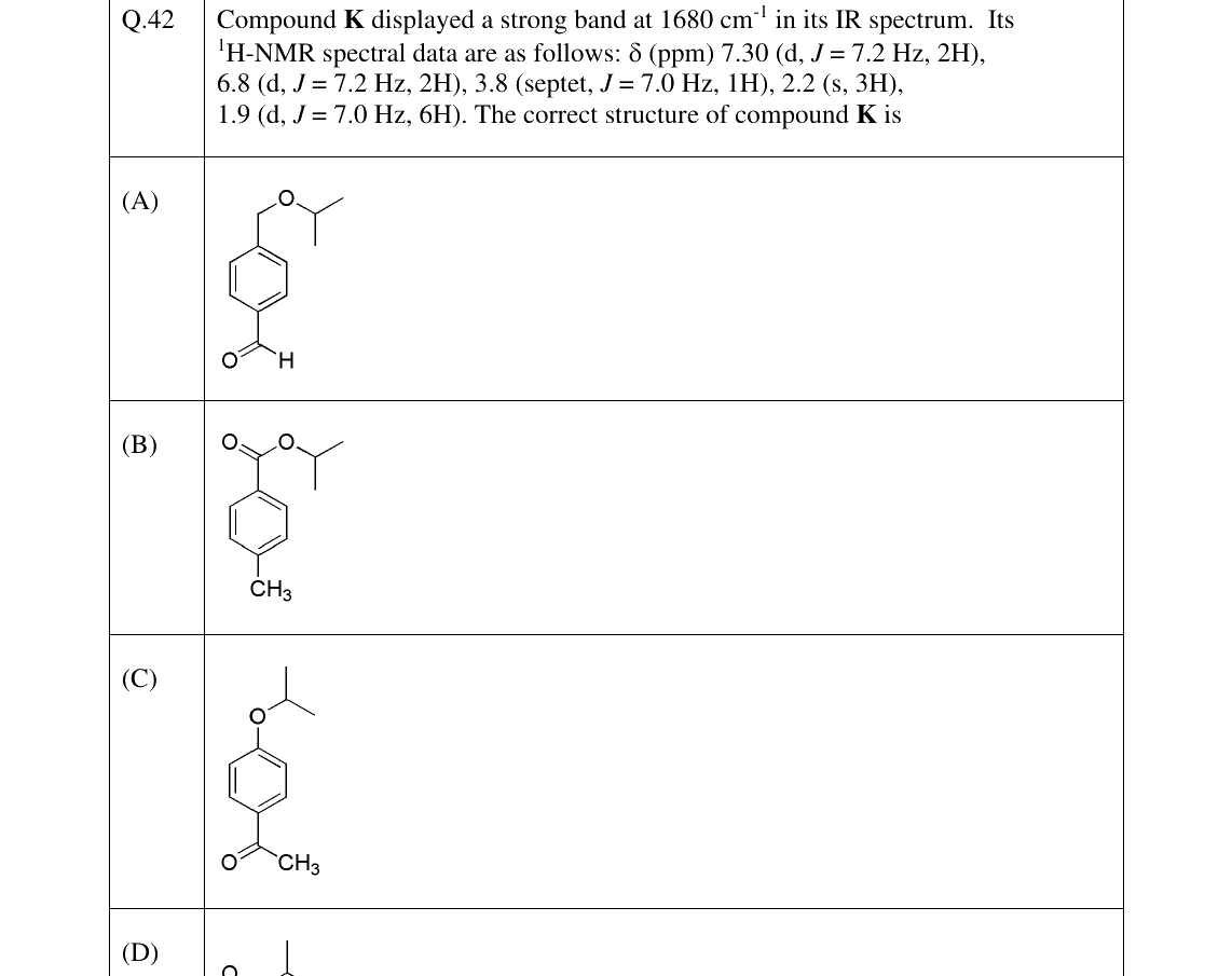 GATE 2025 CY question 42