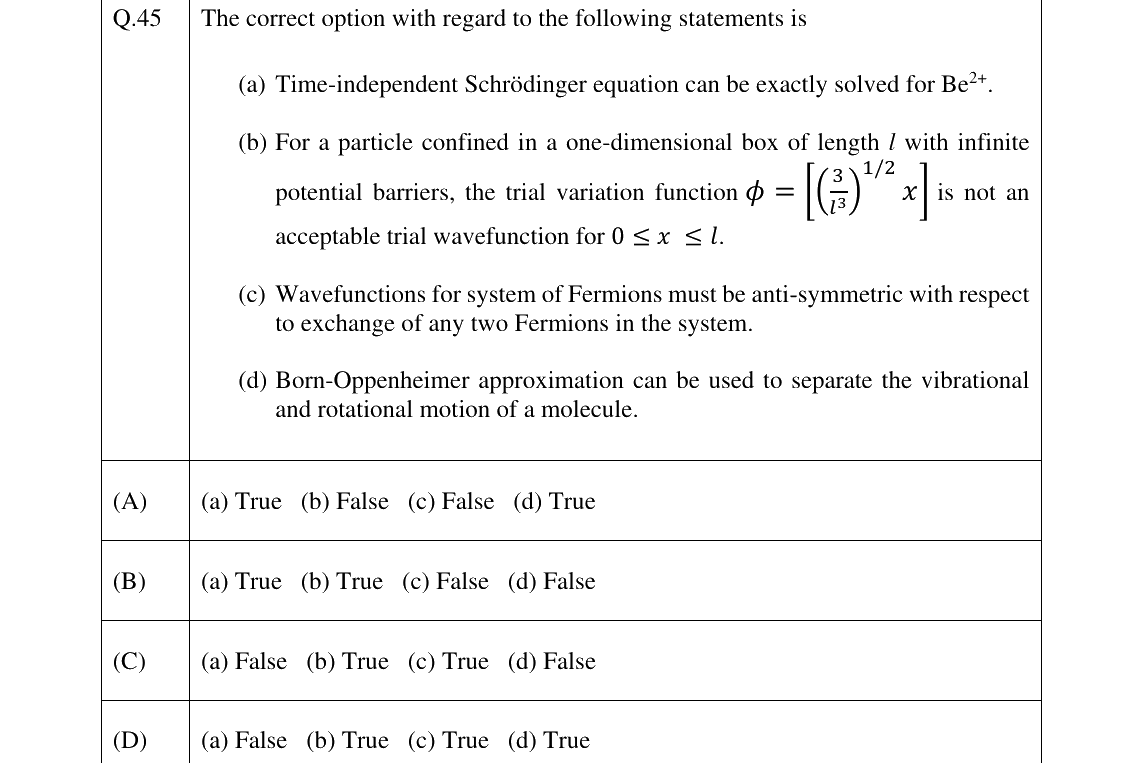 GATE 2025 CY question 45