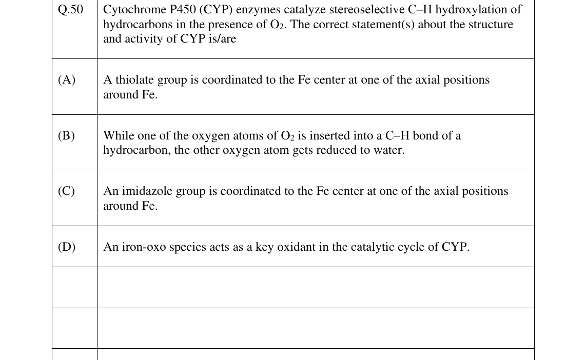 GATE 2025 CY question 50