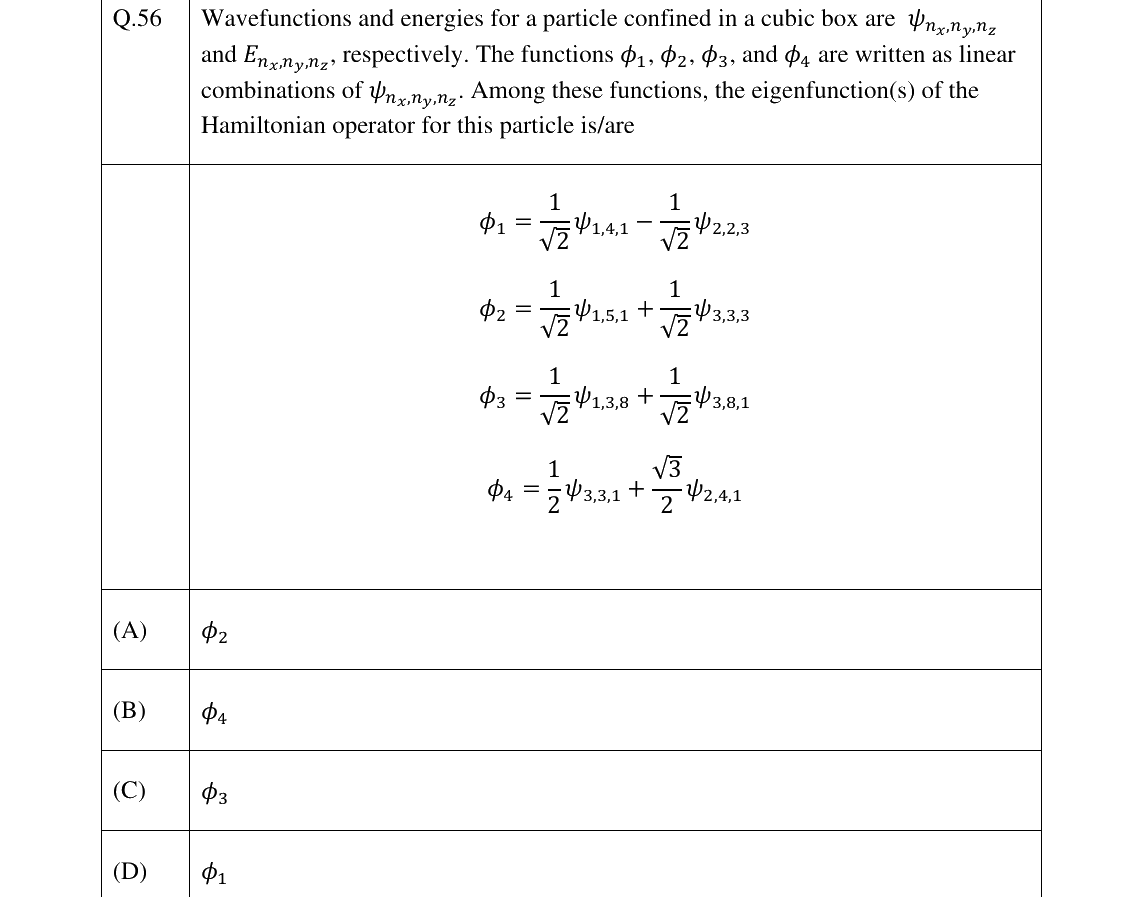 GATE 2025 CY question 56