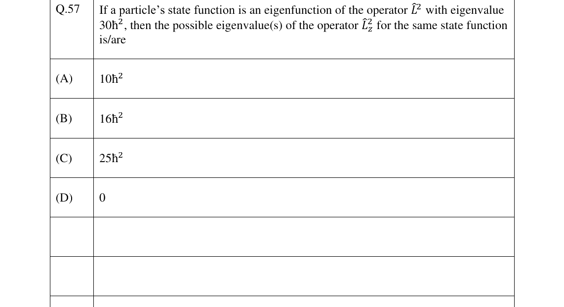 GATE 2025 CY question 57