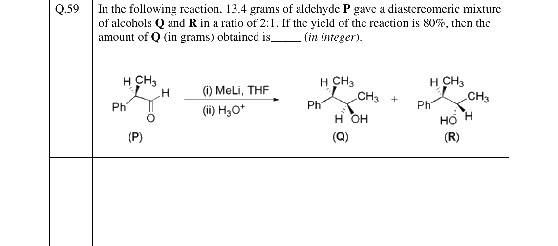 GATE 2025 CY question 59