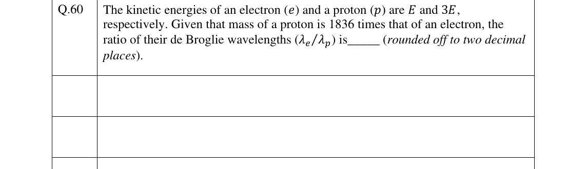 GATE 2025 CY question 60