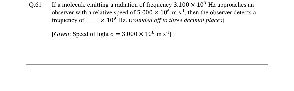 GATE 2025 CY question 61