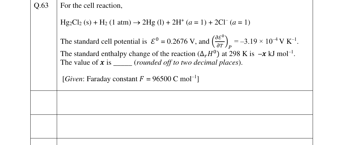 GATE 2025 CY question 63