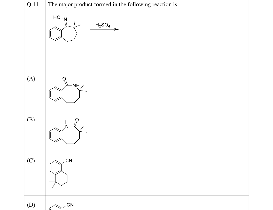 GATE 2026 CY question 11