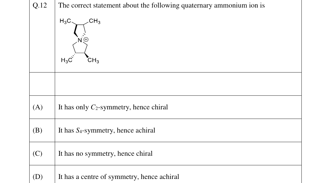 GATE 2026 CY question 12