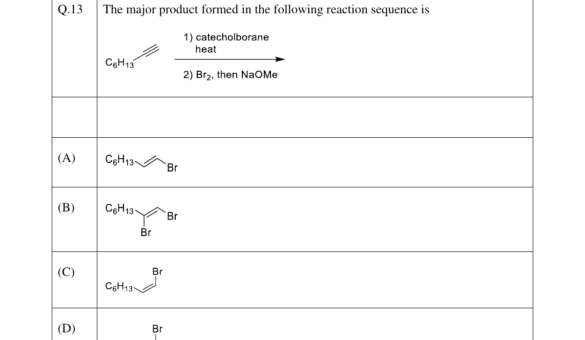 GATE 2026 CY question 13