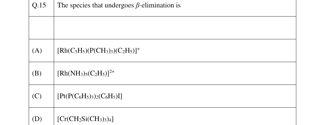 GATE 2026 CY question 15