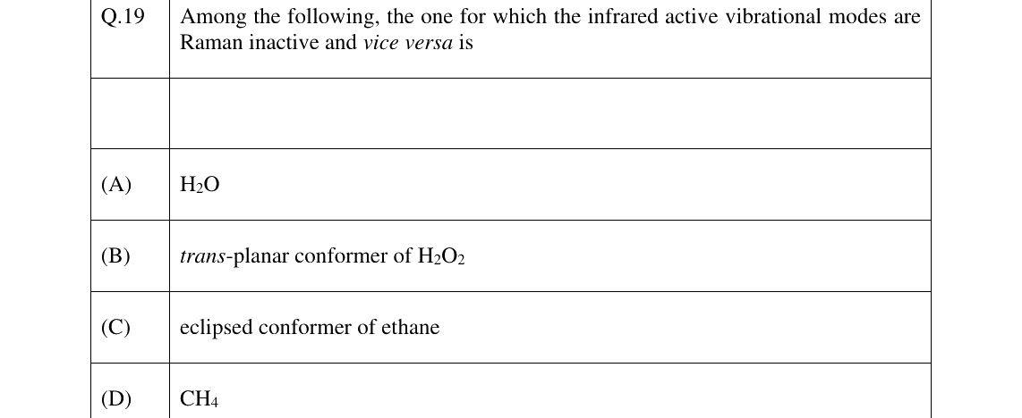 GATE 2026 CY question 19