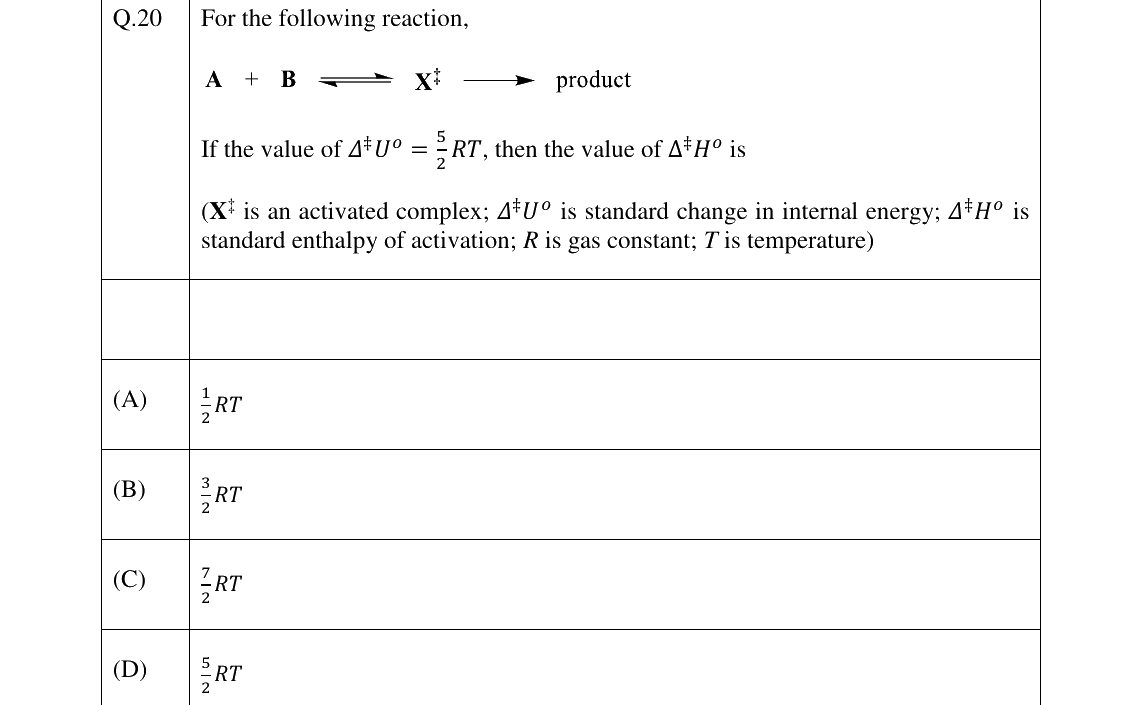 GATE 2026 CY question 20