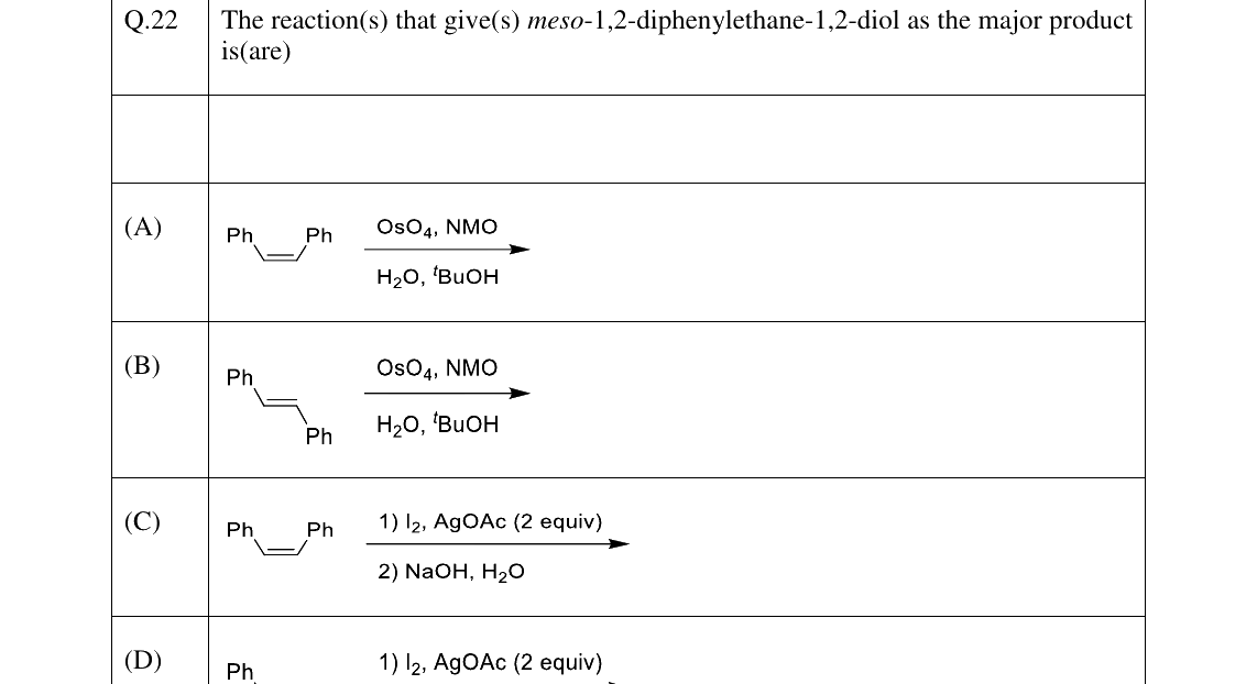 GATE 2026 CY question 22