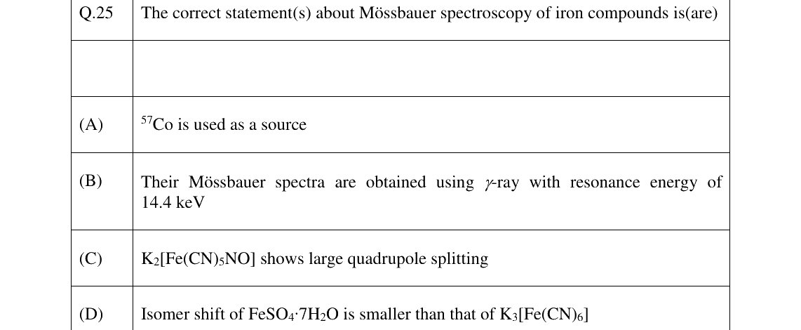 GATE 2026 CY question 25