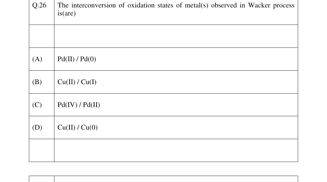 GATE 2026 CY question 26