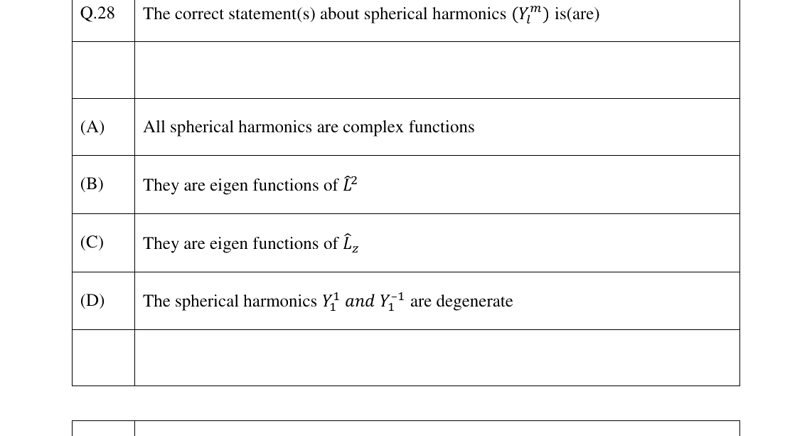 GATE 2026 CY question 28