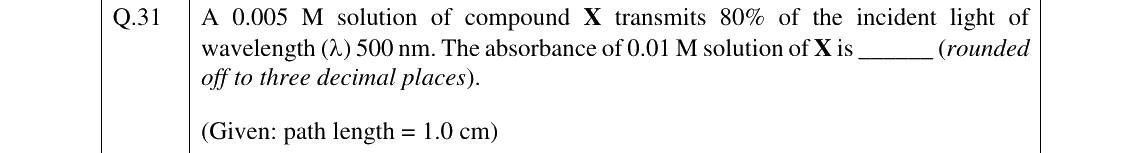 GATE 2026 CY question 31
