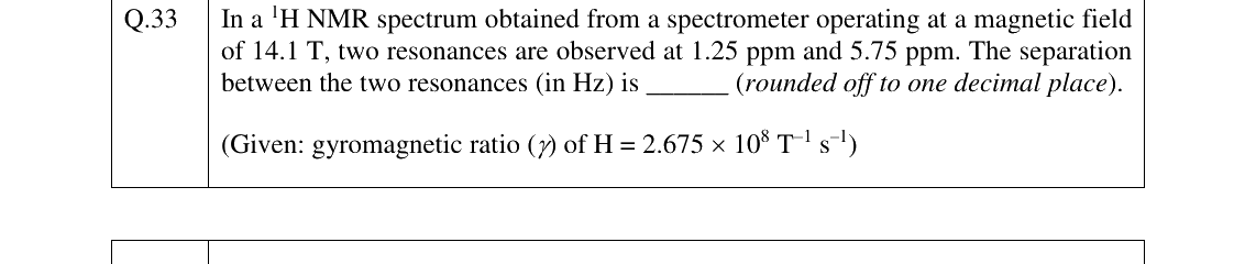GATE 2026 CY question 33