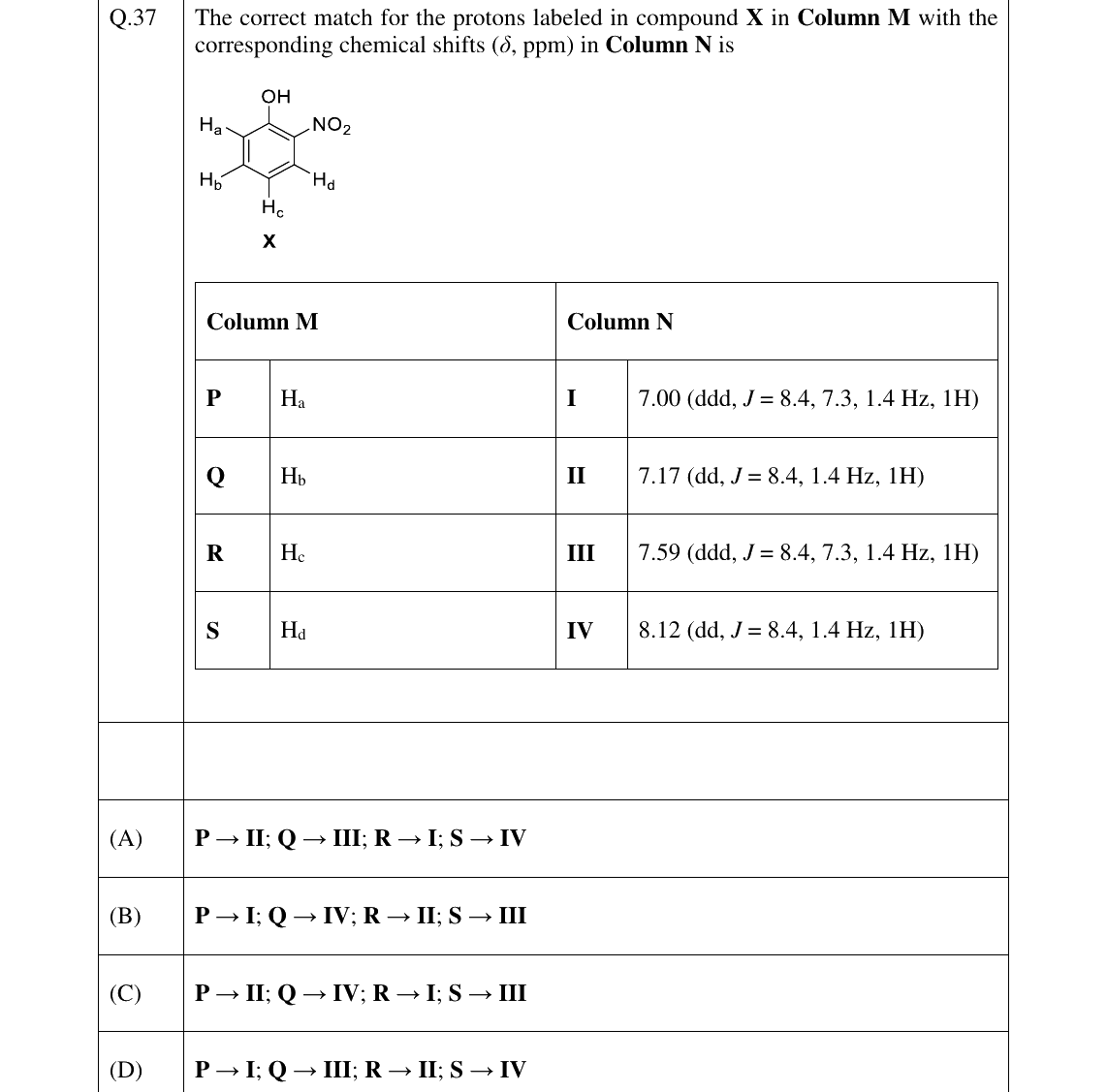 GATE 2026 CY question 37