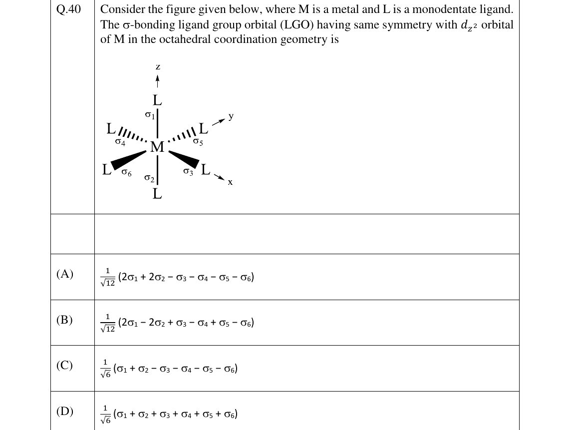 GATE 2026 CY question 40