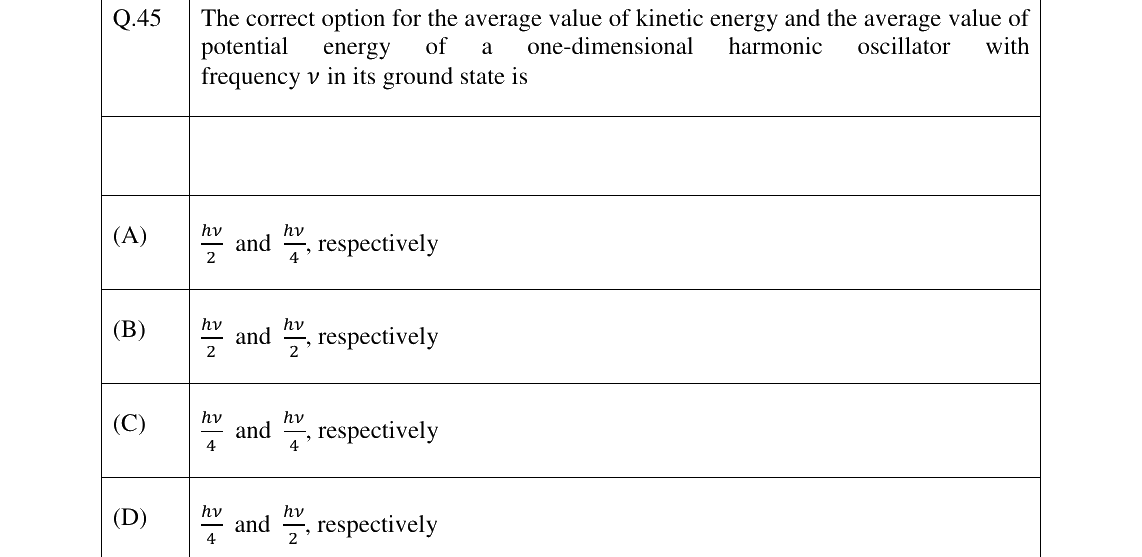 GATE 2026 CY question 45