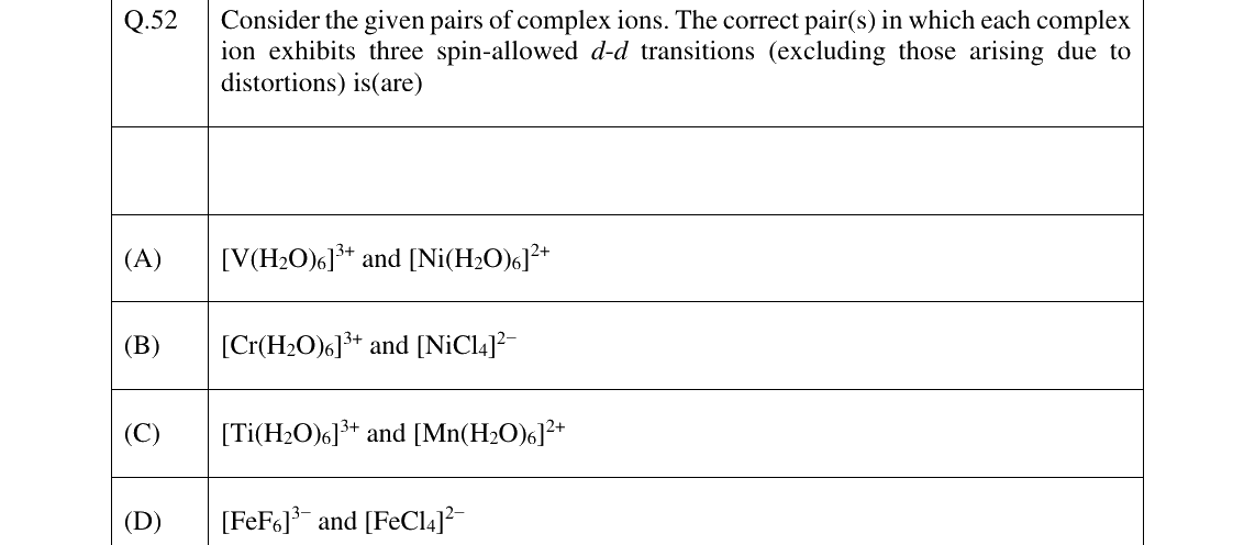 GATE 2026 CY question 52
