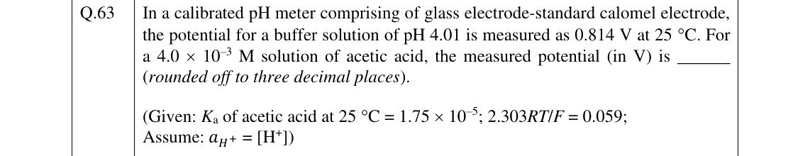 GATE 2026 CY question 63