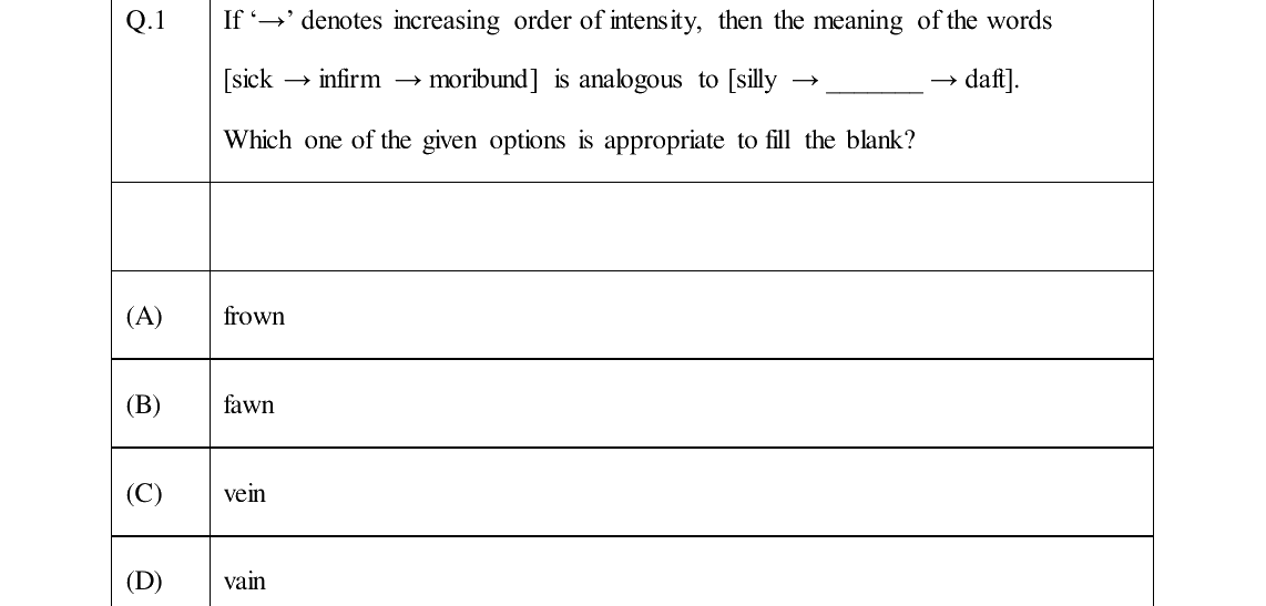 GATE 2024 DA question 1