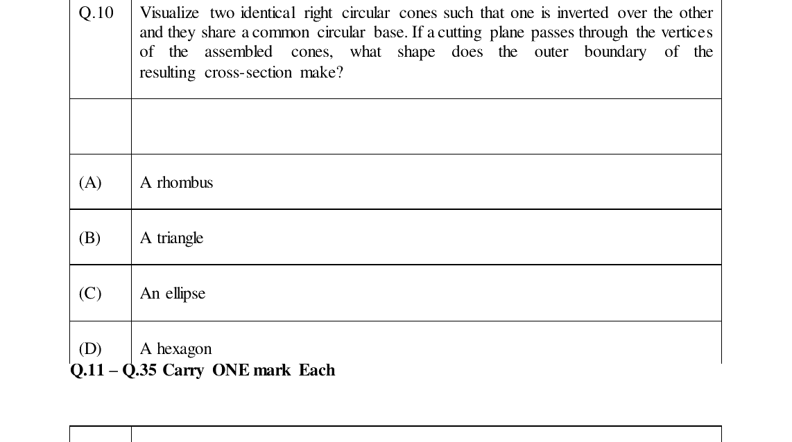 GATE 2024 DA question 10