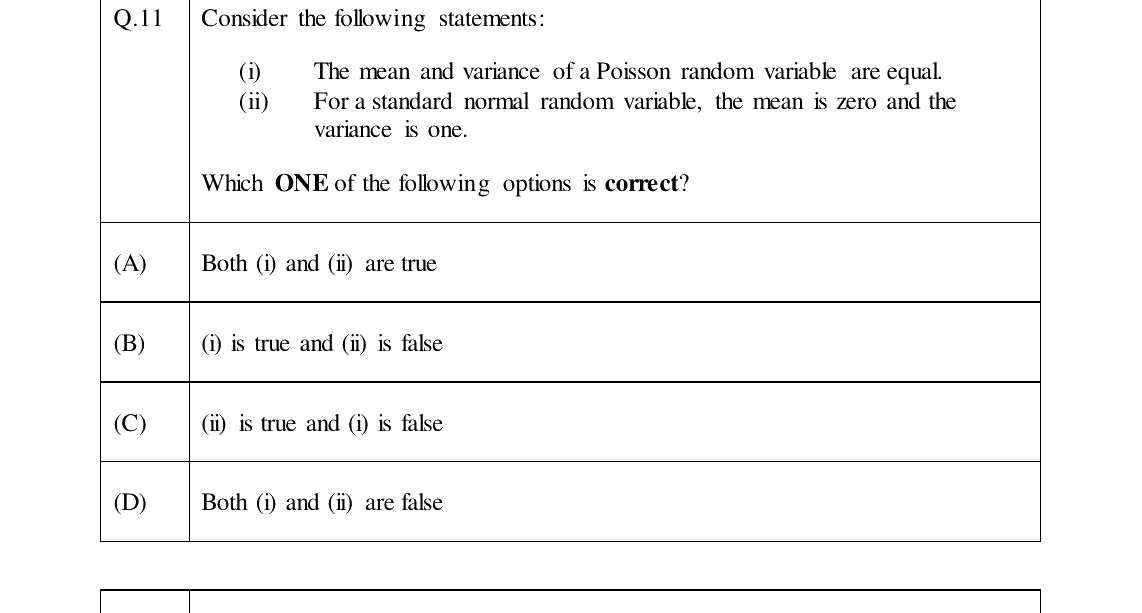 GATE 2024 DA question 11