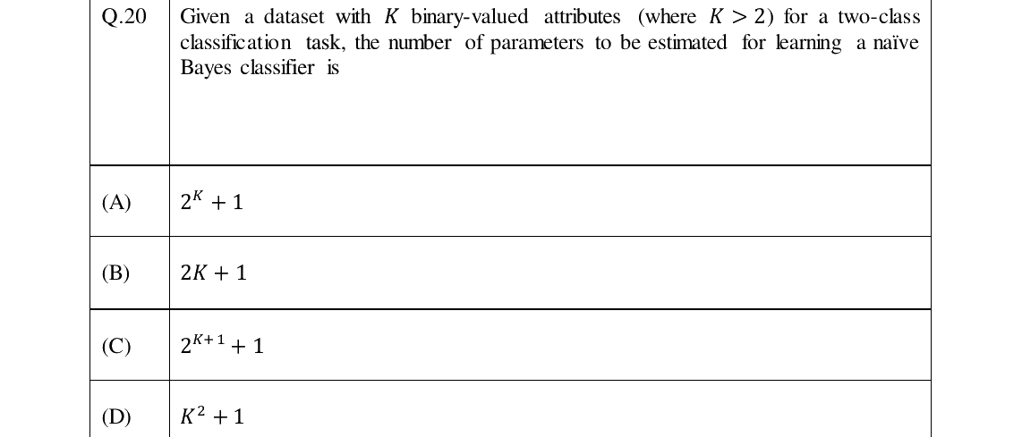 GATE 2024 DA question 20