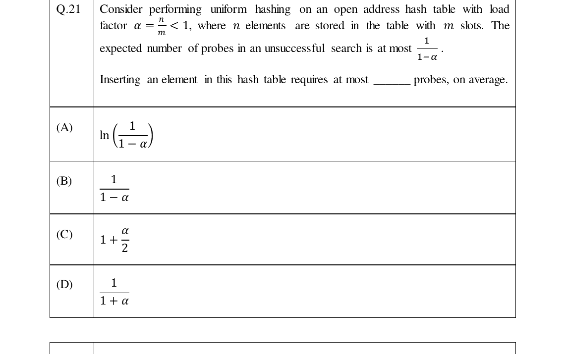 GATE 2024 DA question 21