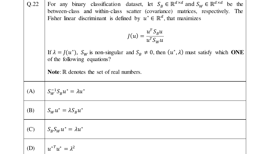 GATE 2024 DA question 22