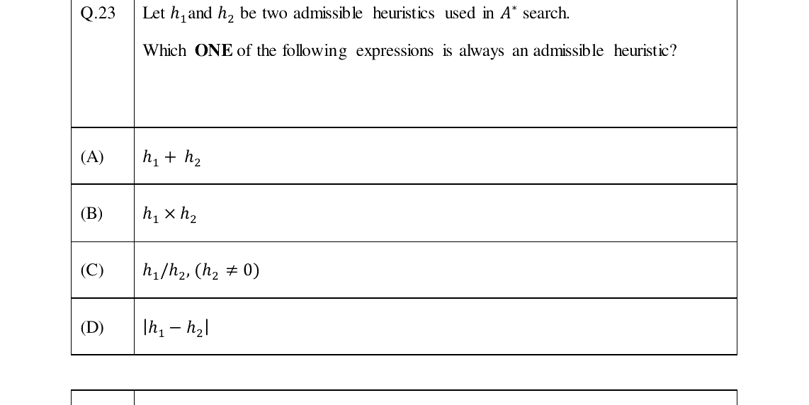 GATE 2024 DA question 23