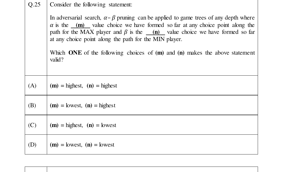 GATE 2024 DA question 25