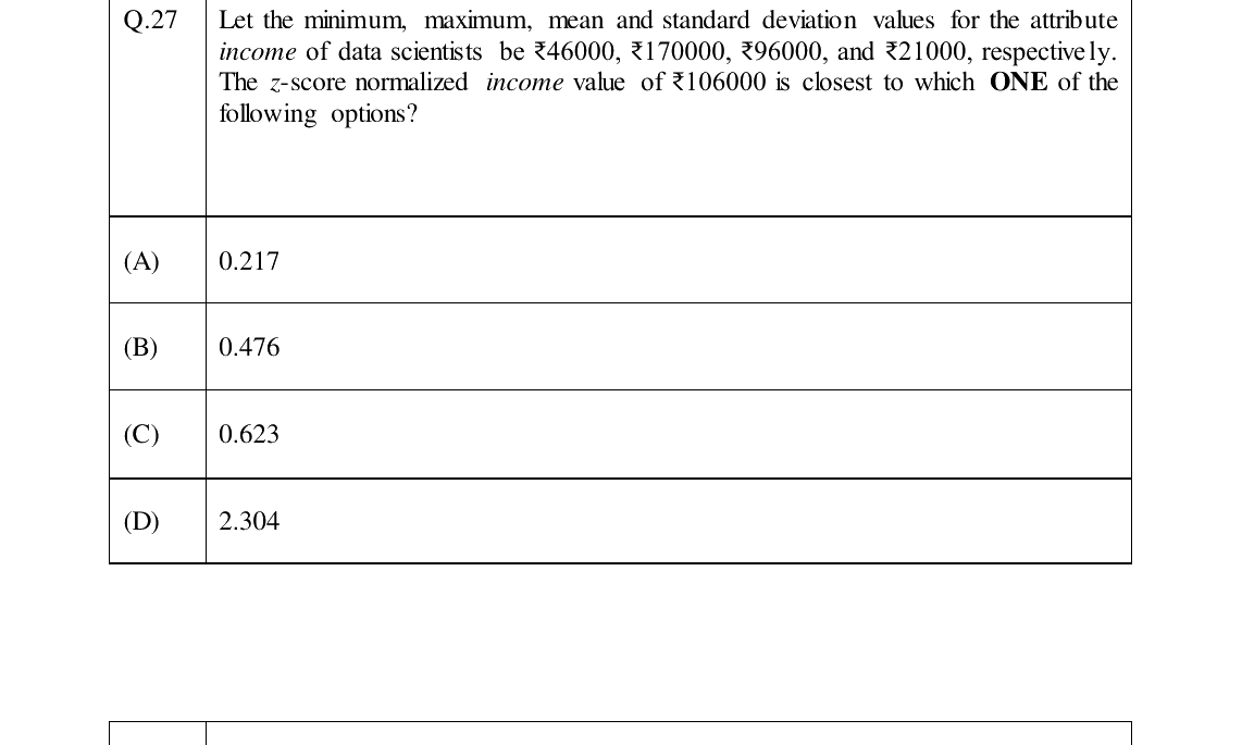 GATE 2024 DA question 27