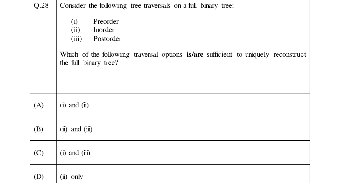 GATE 2024 DA question 28