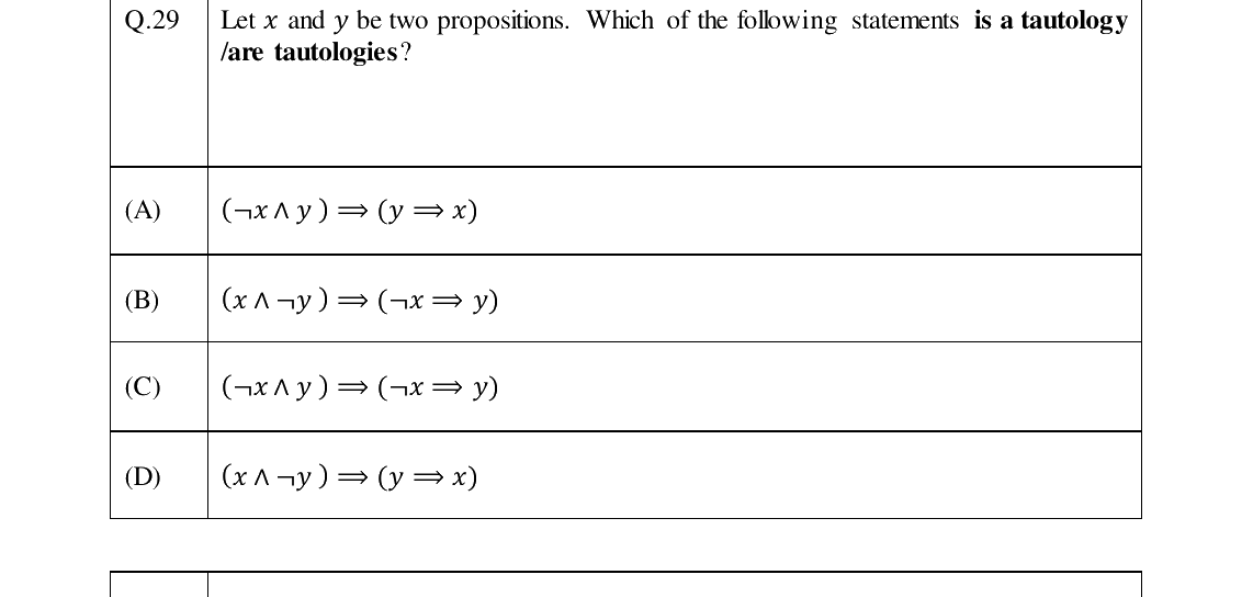 GATE 2024 DA question 29