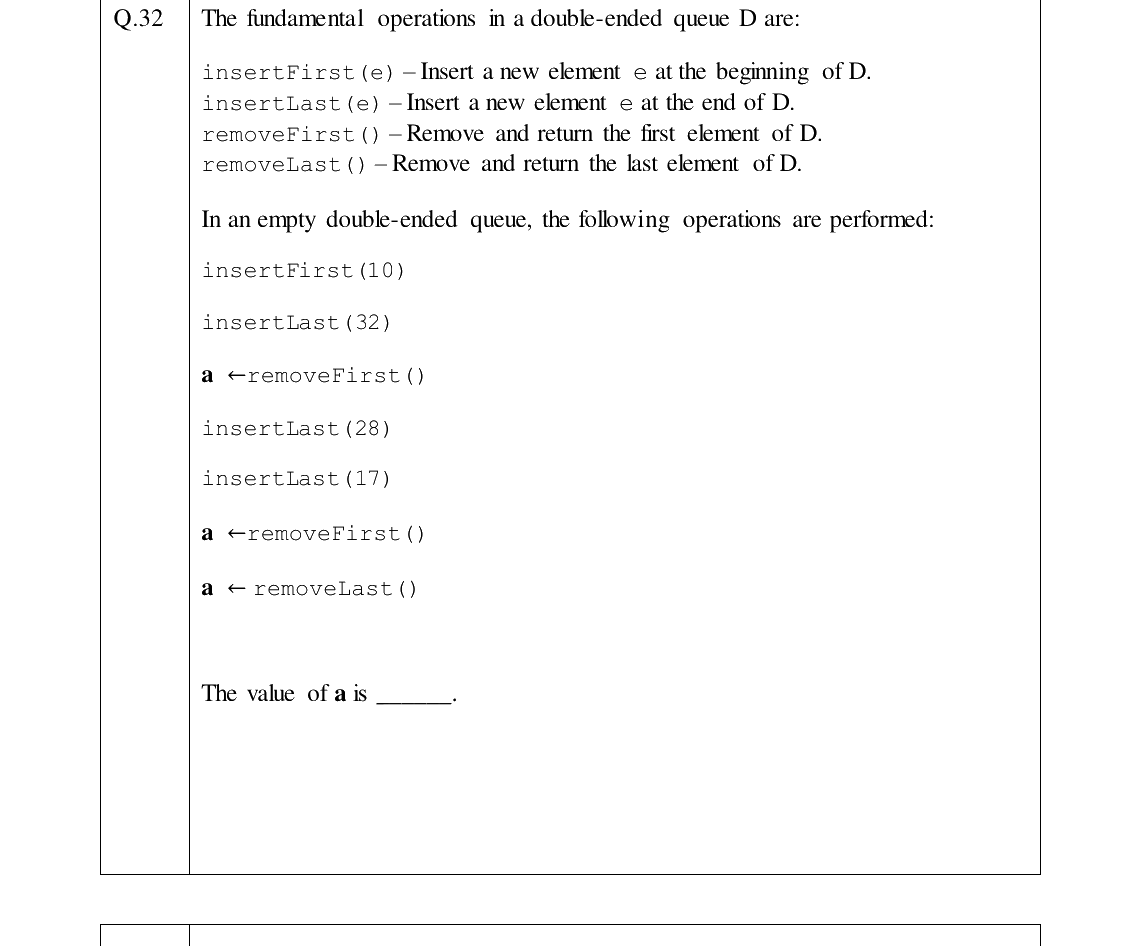 GATE 2024 DA question 32