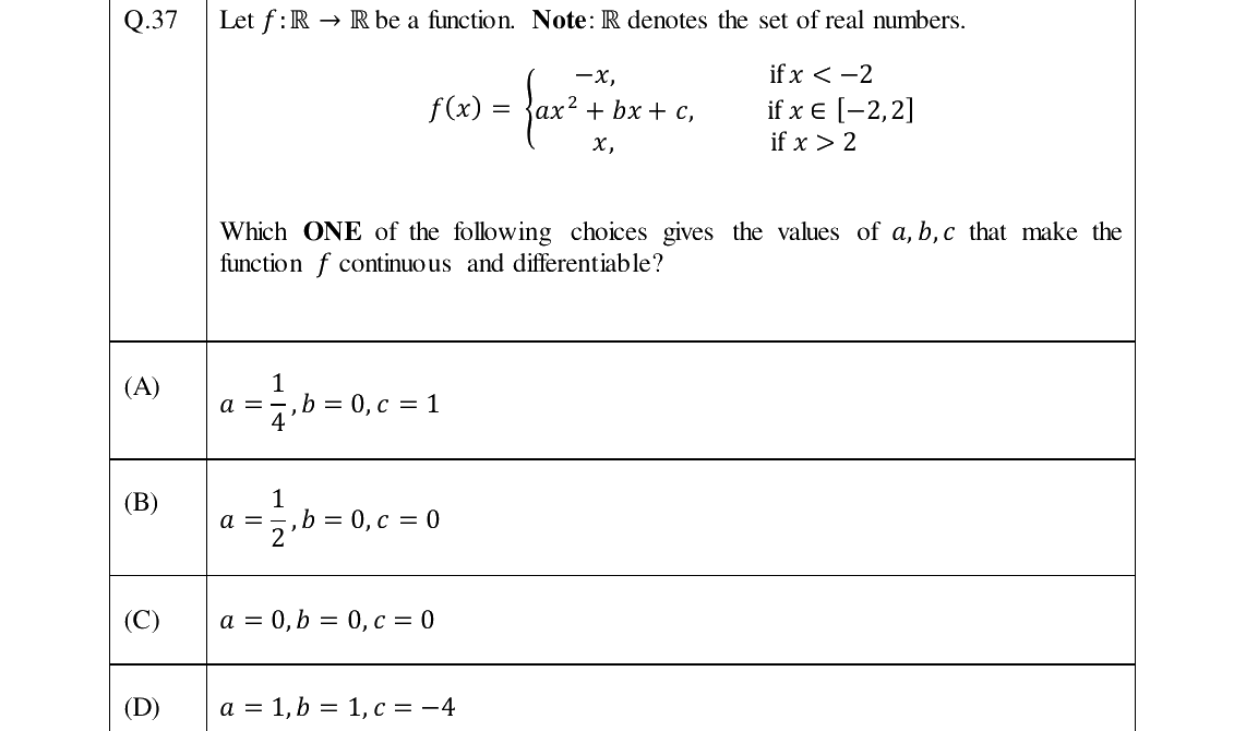 GATE 2024 DA question 37