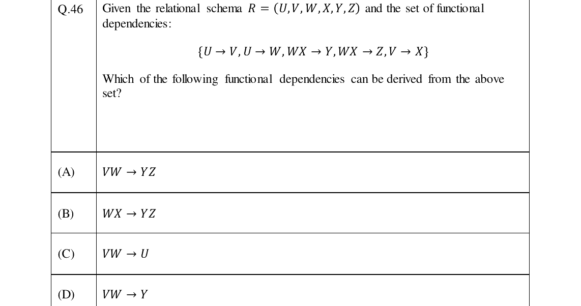 GATE 2024 DA question 46