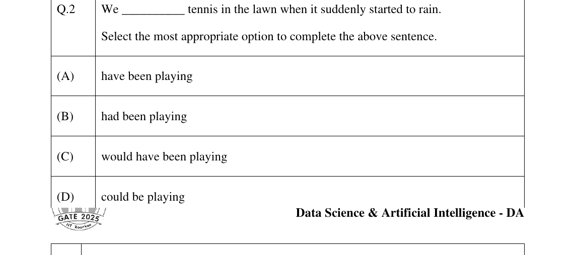 GATE 2025 DA question 2