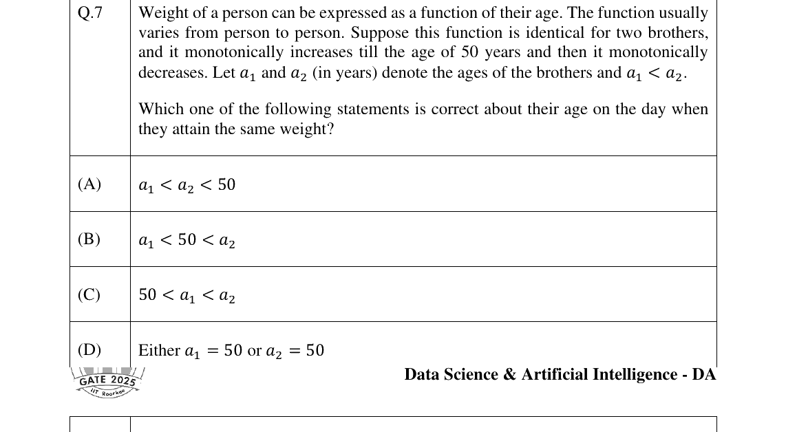 GATE 2025 DA question 7
